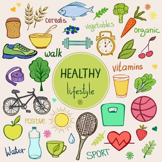 Healthy Lifestyle Habits
