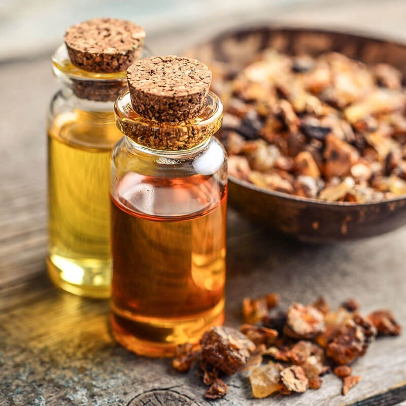 guide for skin care